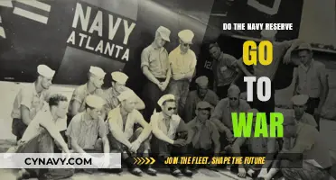 Do Navy Reservists Go to War? Understanding Their Role in Military Operations