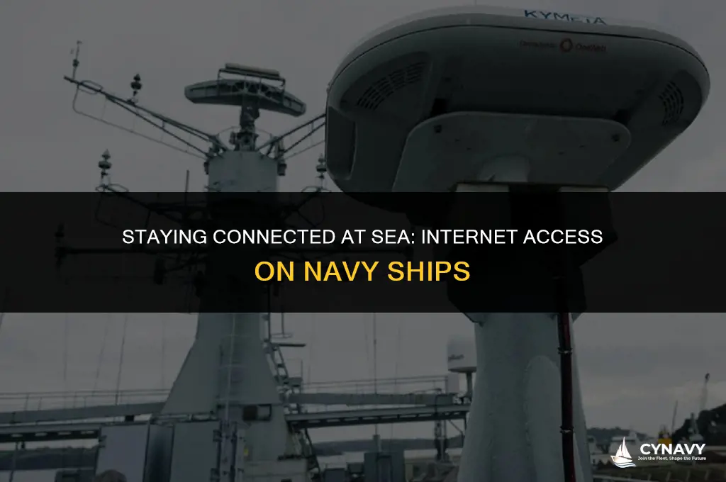 do they have internet on navy ships
