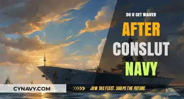 Navy Consultations: Understanding Waiver Eligibility and Application Process