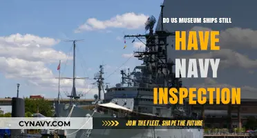 Anchored in History: The Continued Naval Inspection of Museum Ships