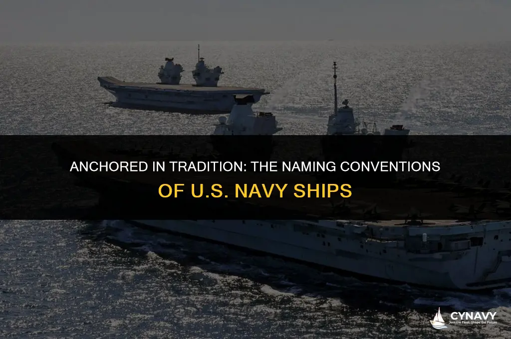 do us navy ships have names on the bow