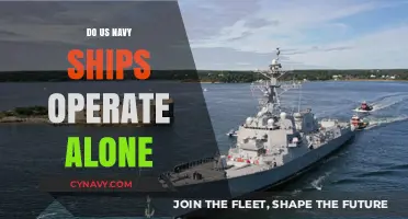 Solo Voyages: The Independent Operations of US Navy Ships