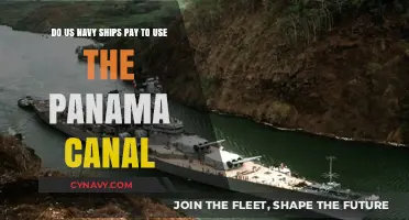 Navigating the Panama Canal: Costs for US Navy Ships