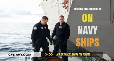 USCG Taclets: Deploying on Navy Ships for Enhanced Maritime Security