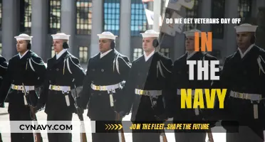 Navy Veterans Day: Understanding Leave Policies and Observance Traditions