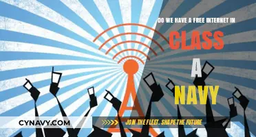 Exploring Internet Freedom in the Modern Navy Classroom