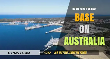 Exploring the Presence of a US Navy Base in Australia