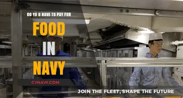 Exploring Navy Life: The Scoop on Food Expenses