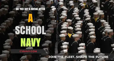 Post-School Navy Life: Do You Get a Break After Enlisting?