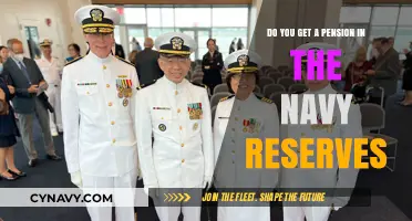 Navy Reserves Pension: Understanding Retirement Benefits for Part-Time Service