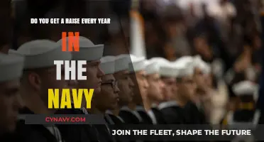 Annual Navy Raises: Understanding Salary Increases in Military Service