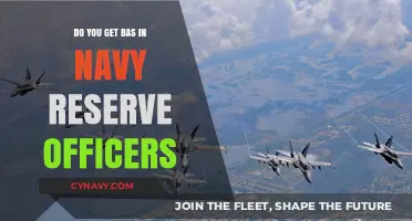 Navy Reserve Officers: Understanding BAS Eligibility and Benefits