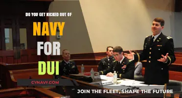 Can a DUI Lead to Discharge from the Navy?