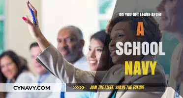 Post-School Navy Service: Understanding Leave Benefits and Policies