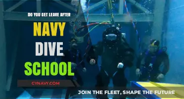 Post-Navy Dive School Leave: What to Expect After Training