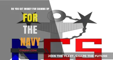 Navy Sign-Up Bonuses: Financial Incentives for Enlisting Explained