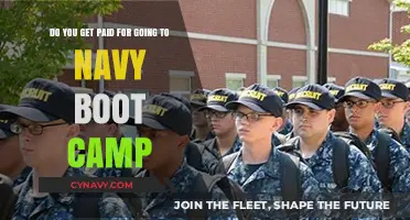 Earning While Serving: The Truth About Navy Boot Camp Pay