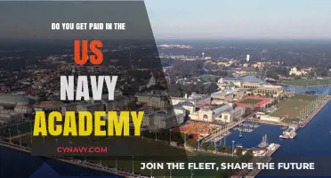 US Navy Academy Pay: Understanding Cadet Compensation and Benefits