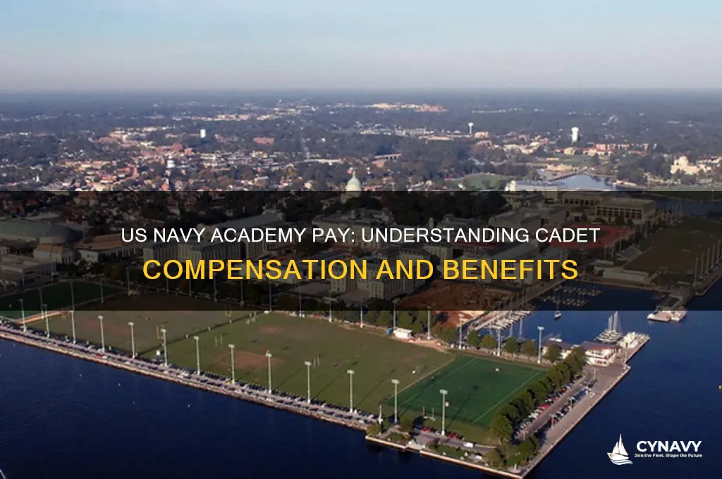 do you get paid in the us navy academy