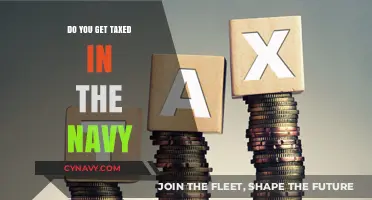 Navy Tax Guide: Understanding Your Military Income and Deductions