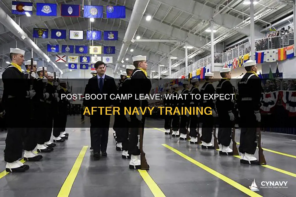 do you get time off after navy boot camp
