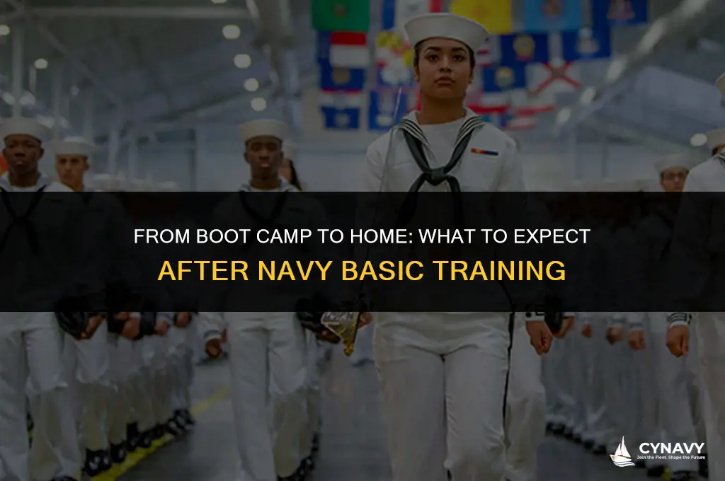 do you get to go home after navy basic training
