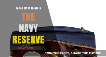 Exploring Navy Reserve Travel Opportunities: What to Expect