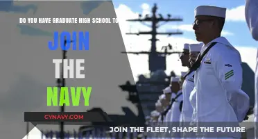 Exploring Navy Recruitment: High School Graduation Requirements Unveiled
