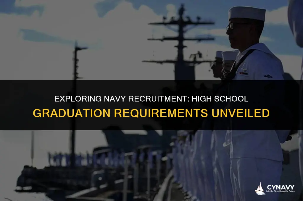 do you have graduate high school to join the navy
