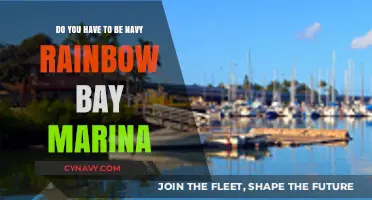 Exploring the Navy Rainbow Bay Marina: A Comprehensive Guide