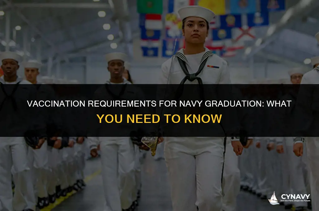 do you have to be vaccinated to attend navy graduation
