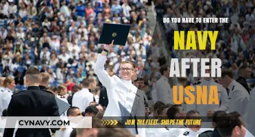 Exploring Post-USNA Options: Navy Service Not Mandatory