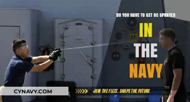 Navy OC Spray Training: Is It Mandatory for All Sailors?