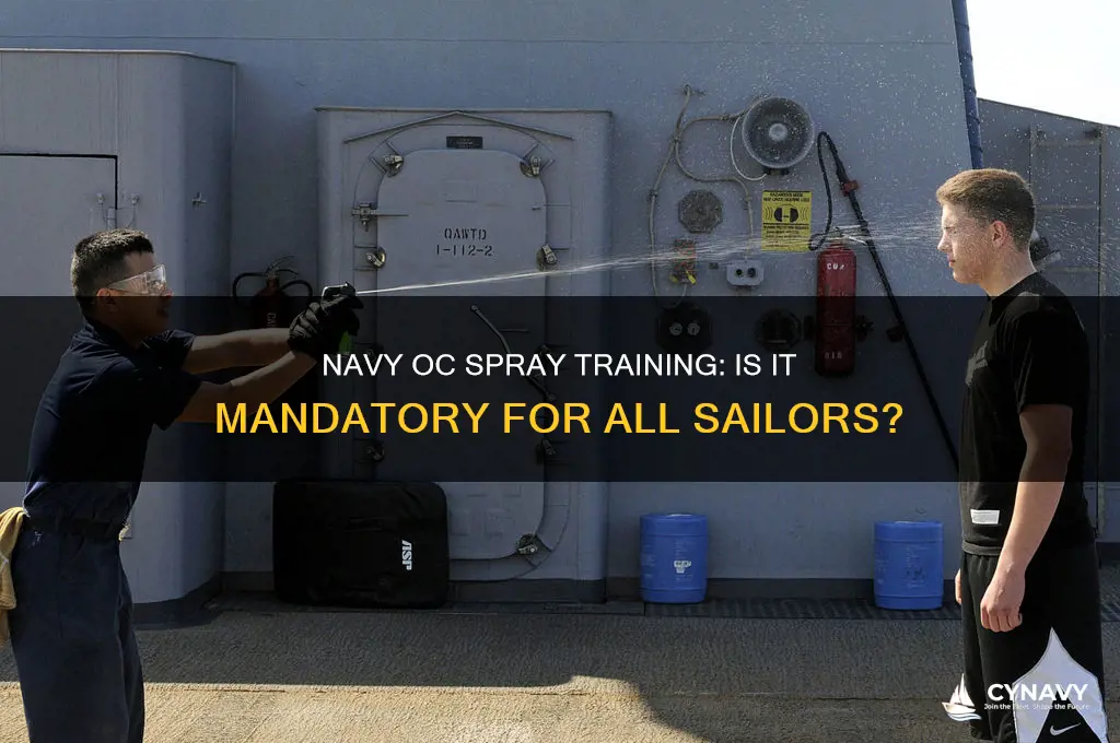 do you have to get oc sprayed in the navy