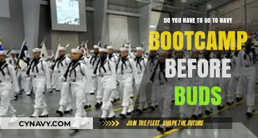 Exploring Navy Boot Camp Prerequisites: A Guide to BUDS Preparation