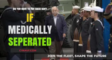 Understanding Military Benefits: Navy's Policy on Medical Separation and Financial Obligations