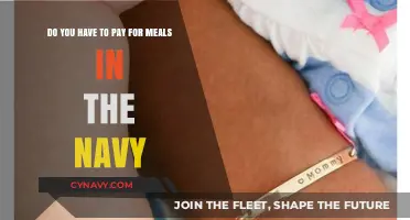 Understanding Meal Benefits in the Navy: A Comprehensive Guide