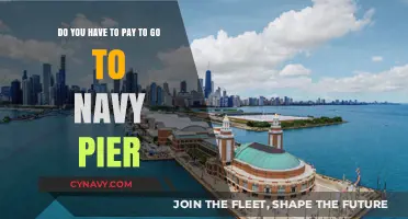 Exploring Navy Pier: A Guide to Free and Paid Attractions