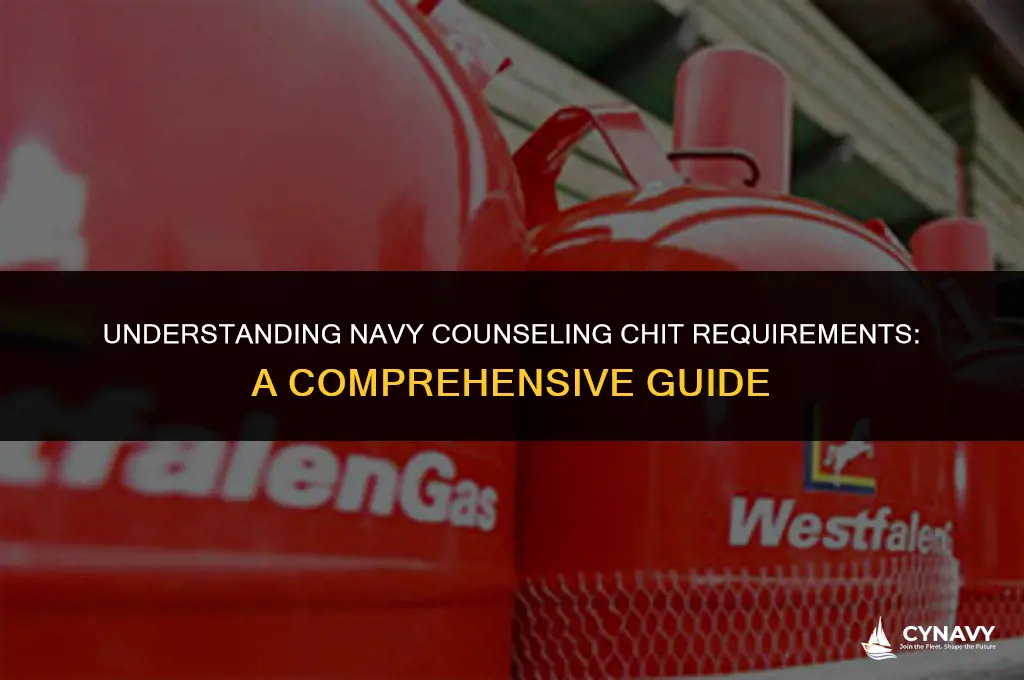 do you have to sign a navy counseling chit