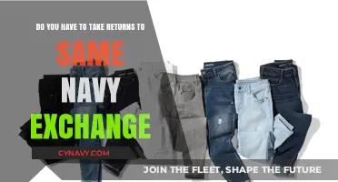 Understanding Navy Exchange Return Policies: A Comprehensive Guide