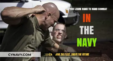 Hand-to-Hand Combat Training: A Comprehensive Guide for Navy Personnel