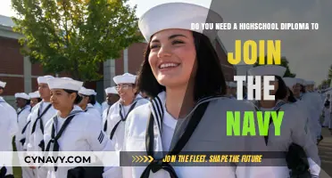 Joining the Navy Without a High School Diploma: What You Need to Know