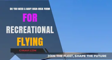 Recreational Flying: Navy High-Risk Form Required or Not?