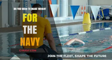 Achieving Navy Weight Requirements: A Comprehensive Guide