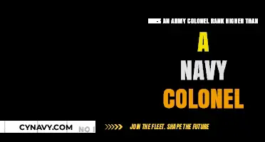 Understanding Military Ranks: Army Colonel vs. Navy Colonel