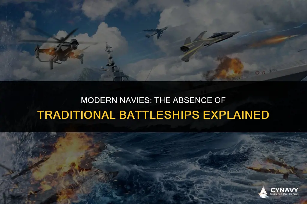 does any standing navy have a battle ship