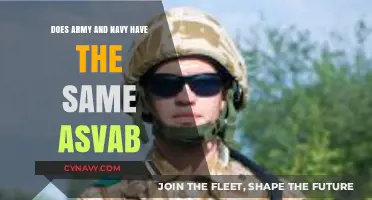Exploring the ASVAB: Do Army and Navy Use the Same Test?