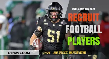 Exploring the Intersection of Athletics and Military Recruitment