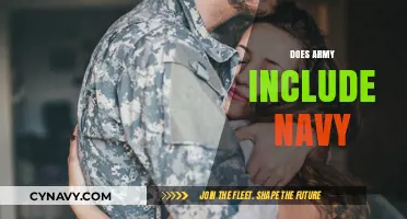 Exploring the Relationship: Does the Army Encompass the Navy?