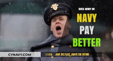 Comparing Compensation: Army vs. Navy Pay Scales Revealed